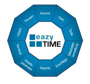 eazyTime-octogramm