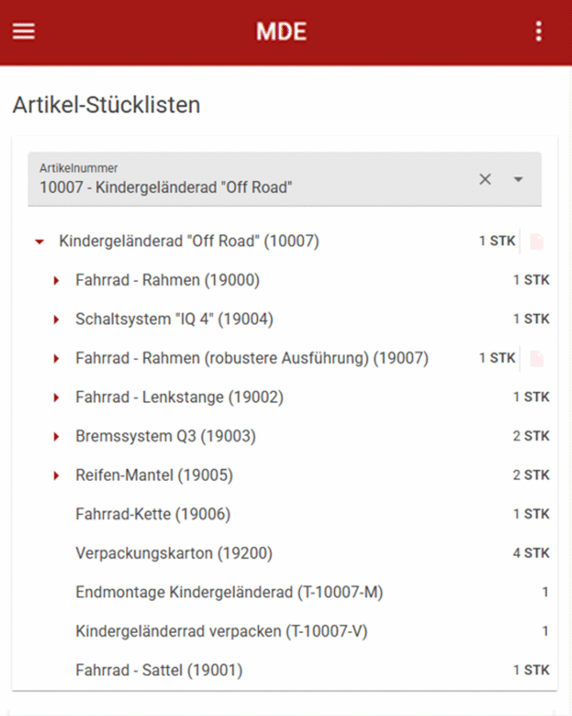 Artikelstückliste
